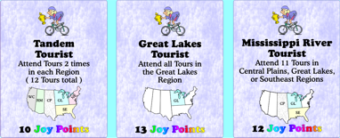 Tourist Cards